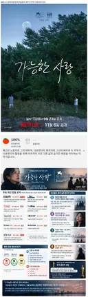 로튼토마토 100% 받은 이창동 영화 외신반응