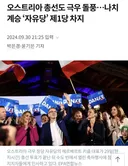 독일 AFD돌풍은 선녀로 보이는 나라