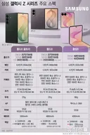 갤릭시 Z시리즈 스펙