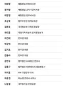 이재명 변호인단 근황