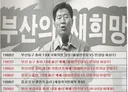 조국 한번떨어진거가지고 끝났네 뭐네 하는분들