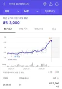 서울 거래량 1위 아파트 가격변화 및 거래량 top10
