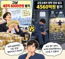 45억 6000만원 받기 vs 징역살고 4560억원 ㄷㄷ
