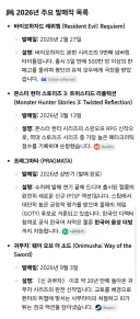올해 캡콤 수준