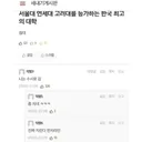 서울대를 뛰어넘는 한국 최고 대학