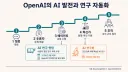 오픈AI 로드맵에서의 현재 단계
