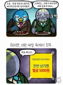 다이어트 실패하는 이유