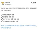 소방청 예산안 전년 대비 10.3% 증가한 3,713억