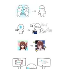 버튜버)오늘의 홀로라이브 요약