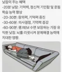 낮잠이 주는 혜택.jpg
