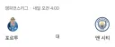 축구) 내일 맨시티 경기에 황인범 나오려나?