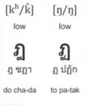 태국 여행 편하게 하려면 태국어 얼만큼 해야되지
