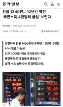 환율 1340원… 12년간 막힌 ‘국민소득 4만달러 클럽’ 보인다