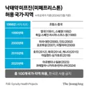 드디어 국내 허가 예정인 약품 ㄷ
