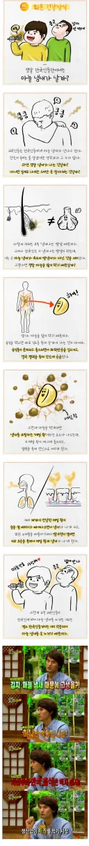 외국 사람들이 한국 사람 보고 마늘 냄새 난다고 하는건 차별일까?