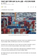 2분기 명목 GDP 26.4% 급증…47년 만에 최대폭
