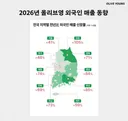 올리브영 외국인 매출 효과는 전국적으로 생기는 거 라네요