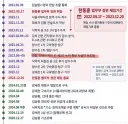 한뎡훈이 셀프 제보자일수도 있을까요