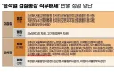 '윤석열 검찰총장 직무배재' 반발 성명 명단.jpg