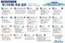 숫자와 결과로 살펴보는 이재명 정부의 변화