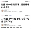 환율 얼마면 만족할까요?