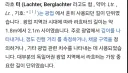 "독일어권 지역에서 쓰였던 길이의 단위"