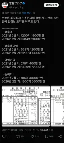 이번에 또 세계 최고 IP임을 증명한 포켓몬스터 .jpg