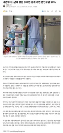 내년부터 1년에 병원 300번 넘게 가면 본인부담 90%