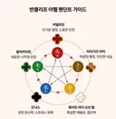 우리나라가 큰 사주의 민족이라는 걸 느낀 인스타 피드