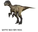 과학의 발전으로 제대로 복원되는 공룡, 밸로시랩터