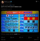 일본과 미국 남자 중학생들이 되고 싶은 직업 톱5