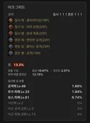 젬으로 골드소비 시켜야하는데 시스템이 ㅈ병신이라 그럼