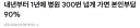 내년부터 1년에 병원 300번 넘게 가면 본인부담 90%