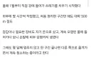 몇 달 동안 쓰레기 강을 치운 인도 대학생 뒷이야기.???