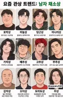 요즘 관상 트렌드