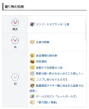 블루아카)수이아는 선호 선물이 바뀌었다