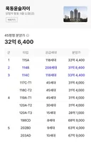 오늘) 난리났다는 30억 오피스텔 근황.JPG