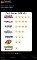 TCG) 누군가의 카드게임 난이도 평가