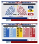 트럼프가 무리하게 난동 부리는 이유