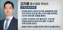 친검찰 이재명 정부의 중수청장 후보