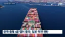 국민소득 4만달러 예정이지만 체감이 안되는 이유