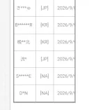 니케)7일 정지 풀리자마자 티배깅하던 핵쟁이 근황