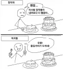 창작자의 시점과 독자의 시점