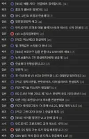 AI발전 제일 체감되는 영역