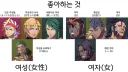 파엠)만자천홍 이번 남캐들이 좋아하는것