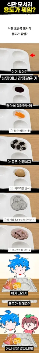 식판 오른쪽 모서리 용도가 뭐임?