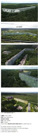 경이로운 네덜란드 아파트