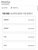 애플) 아이폰 듀오 가격이 ㅋㅋㅋㅋㅋㅋㅋ