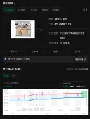 49년 된 40억짜리 아파트 실내 상태