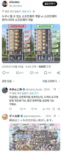 상상 속의 소프트웨어 엔지니어의 개발